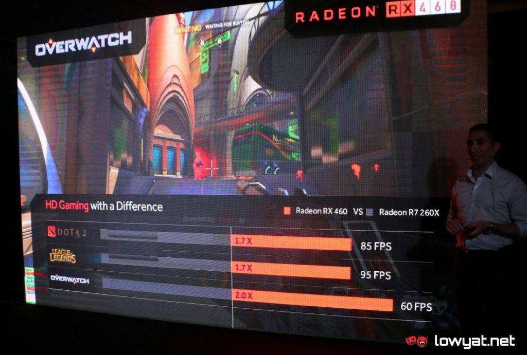PC Gaming E-Sport berbasis Prosesor Hexa Core & Kartu Grafis Radeon RX