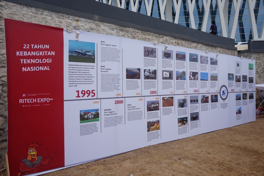Ritech Expo 2018, Pemerkan Produk Inovasi Anak Bangsa