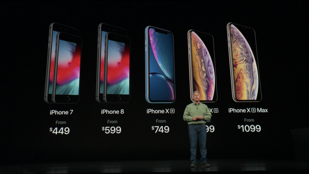 Ini Harga Resmi iPhone XR, XS, dan XS Max di Indonesia - ItWorks