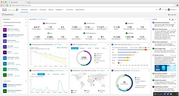 Platform Keamanan Cisco "cloud-native" SecureX Akan Hadir Akhir Juni