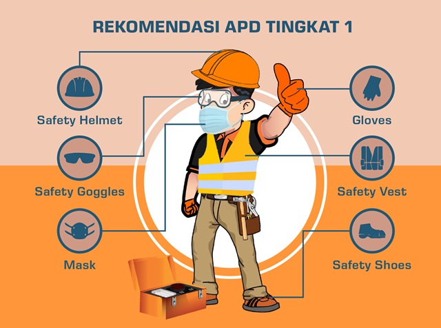 Ini Langkah FiberStar Antisipasi Pandemi COVID-19