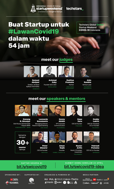 Lahirkan Inovasi Lawan Pandemi COVID-19, Tiga Startup Wakili Indonesia di Kompetisi Global