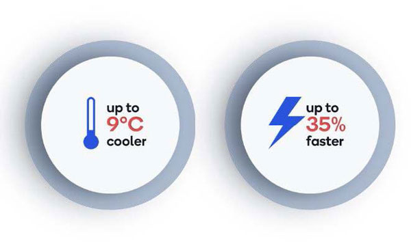 Qualcomm Perkenalkan Quick Charge 3+
