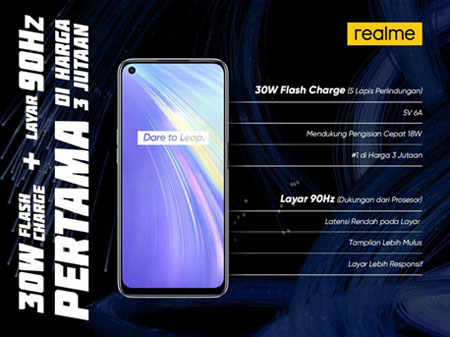 Seputar 90Hz Ultra Smooth Display & 30W Flash Charge di Realme 6 Series