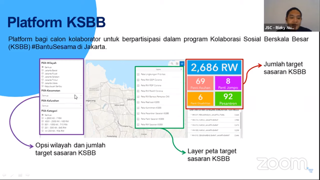 JSC Talks Bahas Platform KSBB Permudah Donasi
