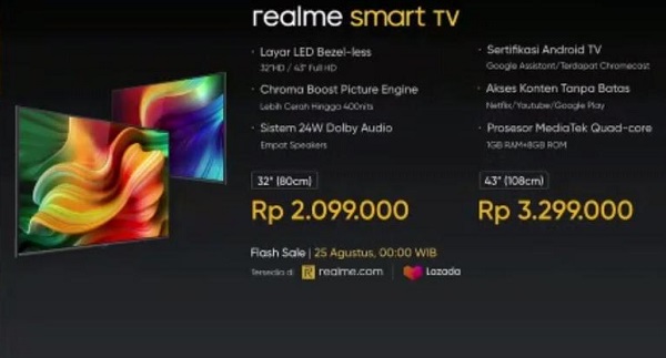 Realme Hadirkan Empat Produk Baru Termasuk Smart Tv Itworks
