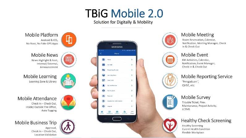 Tower Bersama Punya Solusi TI yang Handal