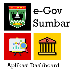Pemprov Sumatera Barat Genjot Penerapan SPBE
