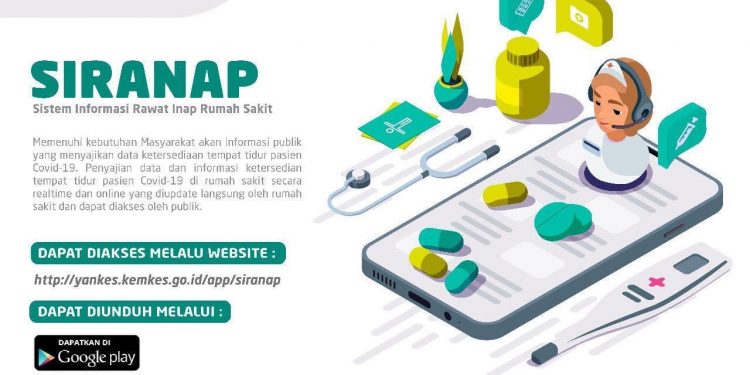 SIRANAP, Aplikasi untuk Cek Info Ketersediaan Ruang Perawatan Covid-19 di RS