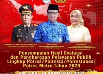 MenPANRB Dijadwalkan Beri Penghargaan Jajaran Kepolisian Dengan Pelayanan Prima