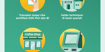 Aplikasi LinkAja Syariah