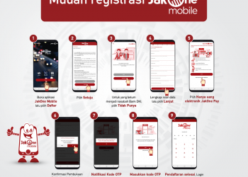 JakOne Mobile Bank DKI Hadirkan Fitur Baru Pakai QRIS