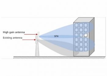 Huawei-Telkomsel Hadirkan Solusi Jaringan untuk Tingkatkan Jangkauan di Gedung Tinggi
