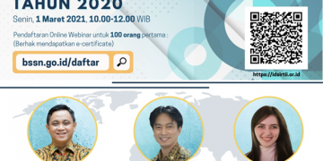 BSSN Publikasikan Hasil Monitoring Keamanan Siber 2020