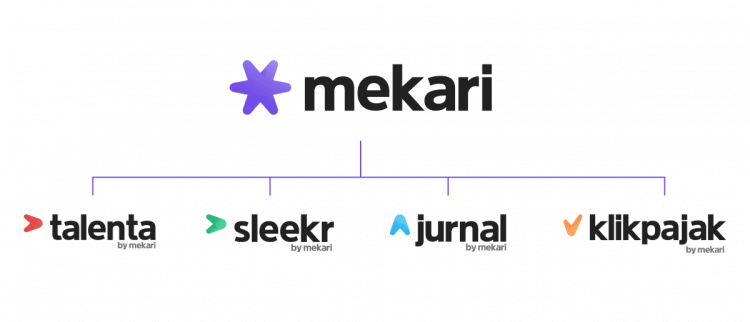 Mekari, perusahaan software as a service