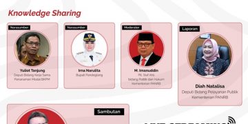 Sebanyak 38 Pemda Siap Bangun Mal Pelayanan Publik