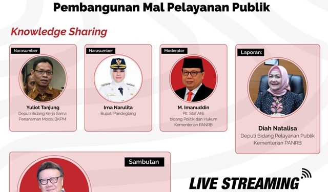 Sebanyak 38 Pemda Siap Bangun Mal Pelayanan Publik