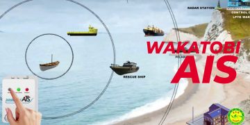 WakatobiAIS Digitalisasi Layanan Perikanan Tangkap oleh Kementerian Kelautan dan Perikanan