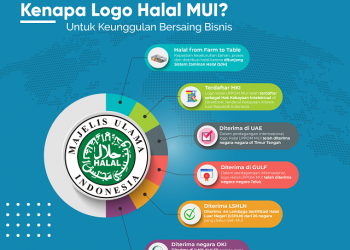 Logo_Halal_MUI