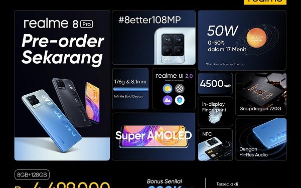 Realme Umumkan Akhir Pre-Order realme 8 Pro dan Layanan Purna Jual realme Care