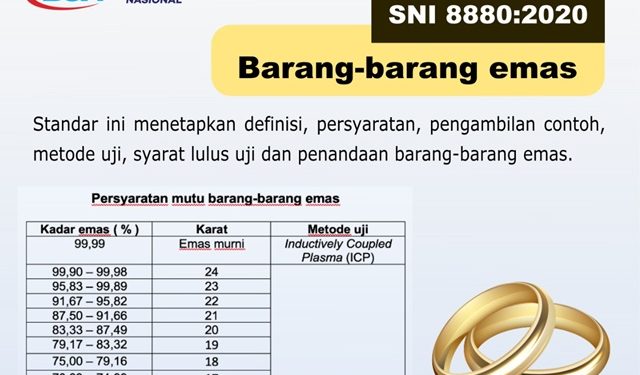 Emas Primadona Investasi Saat Pandemi, BSN Tetapkan SNI Untuk Jamin Kualitas