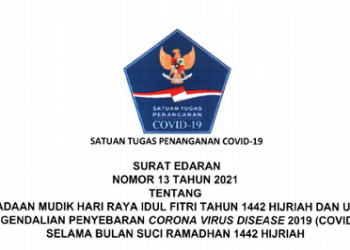 Larangan Mudik Lebaran 2021