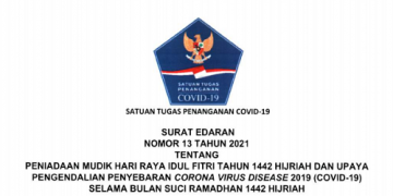 Larangan Mudik Lebaran 2021