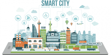 Smart City