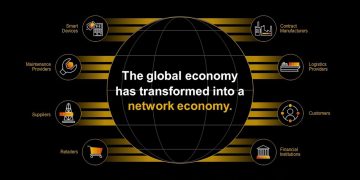 Inovasi Baru SAP untuk Membantu Transformasi Proses Bisnis