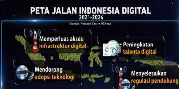 Perkuat E-government Pemerintah Siapkan Empat Pusat Data Baru
