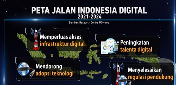 Perkuat E-government Pemerintah Siapkan Empat Pusat Data Baru
