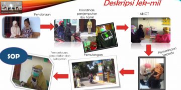 Ikuti KIPP 2021 Delapan Pemkab Hadirkan Inovasi Baru Berbasis Aplikasi Digital