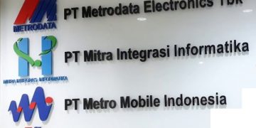 Metrodata Group