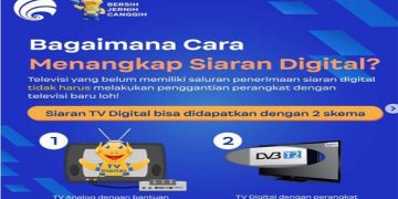 TV Digital