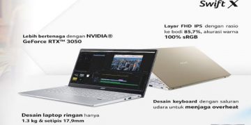 Rilis di Indonesia, Acer Swift X Bidik Konten Kreator
