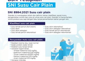 BSN Tetapkan SNI Susu Cair Plain