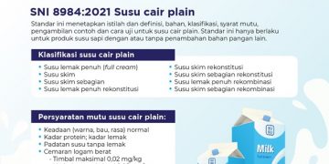 BSN Tetapkan SNI Susu Cair Plain