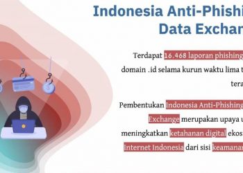 Indonesia Anti-Phishing Data Exchange