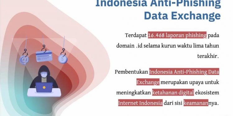 Indonesia Anti-Phishing Data Exchange