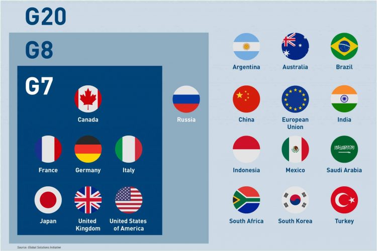 Negara Anggota G20