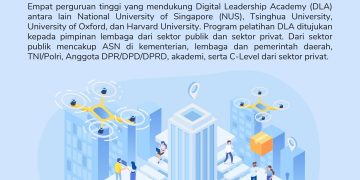 Program Digital Leadership Academy