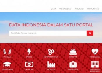 Satu Data Indonesia