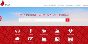 Satu Data Indonesia