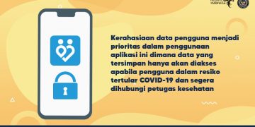 Aplikasi PeduliLindungi