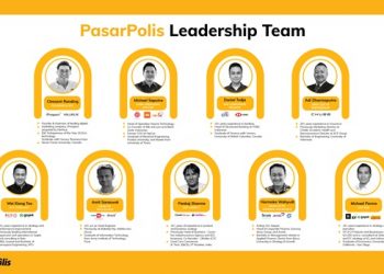 Perkuat Insurtech , PasarPolis Tunjuk Sederet Jajaran Manajemen Baru