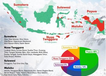 Peta Sebaran Daerah 3T