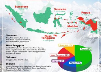 Peta Sebaran Daerah 3T
