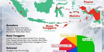 Peta Sebaran Daerah 3T