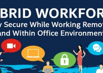 'HYBRID WORKFORCE: Stay Secure While Working Remotely and Within Office Environment