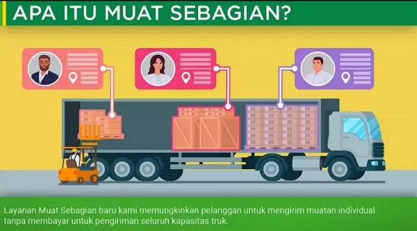 Deliveree Rilis Layanan ‘Muat Sebagian’, Atasi Dua Masalah Utama Bisnis